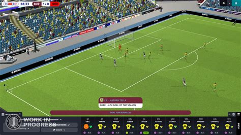 reddit football manager|Football Manager 2023: Glorious Devils – the high press is dead.